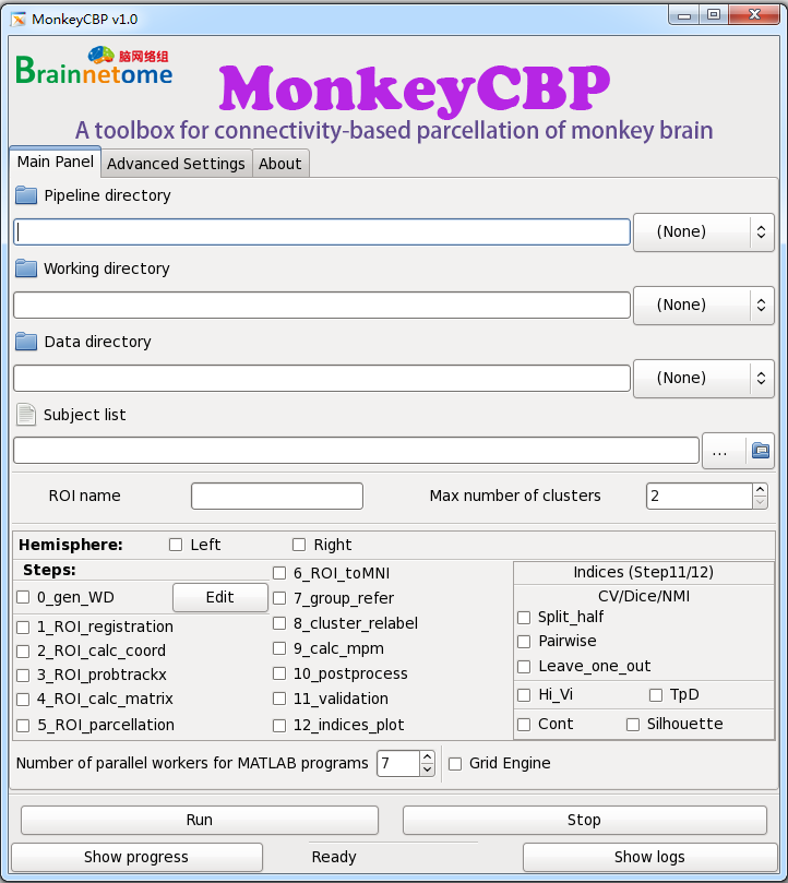MonkeyCBP