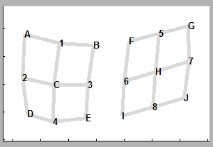 Two 3x3 optode arrays as displayed in Homer2