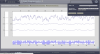 TimeSeries Visualizer for simulated signal